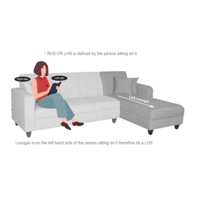 Jordan Fabric LHS Sectional Sofa in Blue & Grey Colour image