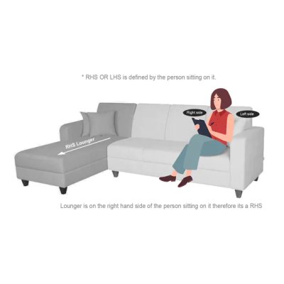 Jordan Fabric RHS Sectional Sofa(3+Lounger) in Blue Colour image