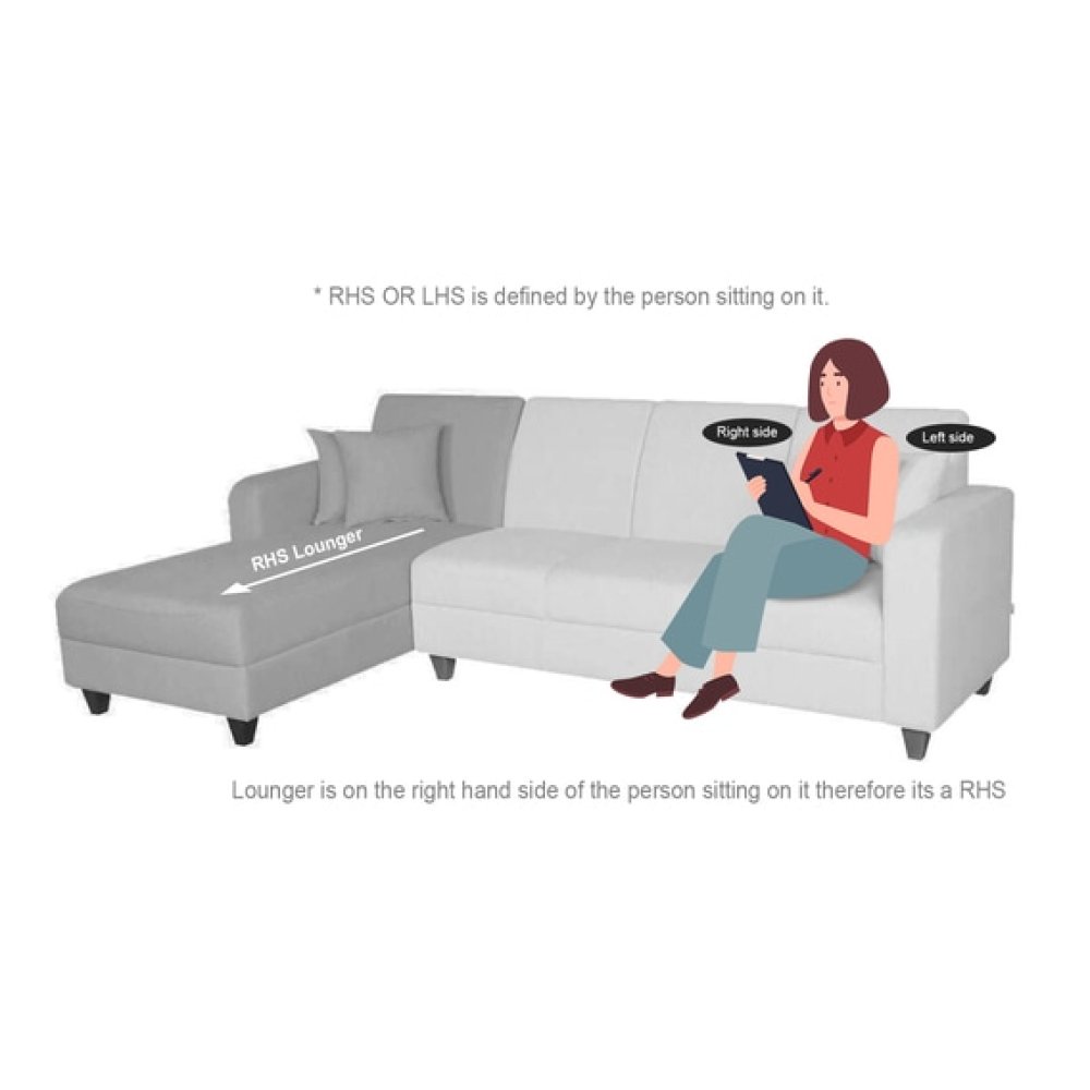 Jordan Fabric RHS Sectional Sofa in Brown Colour image