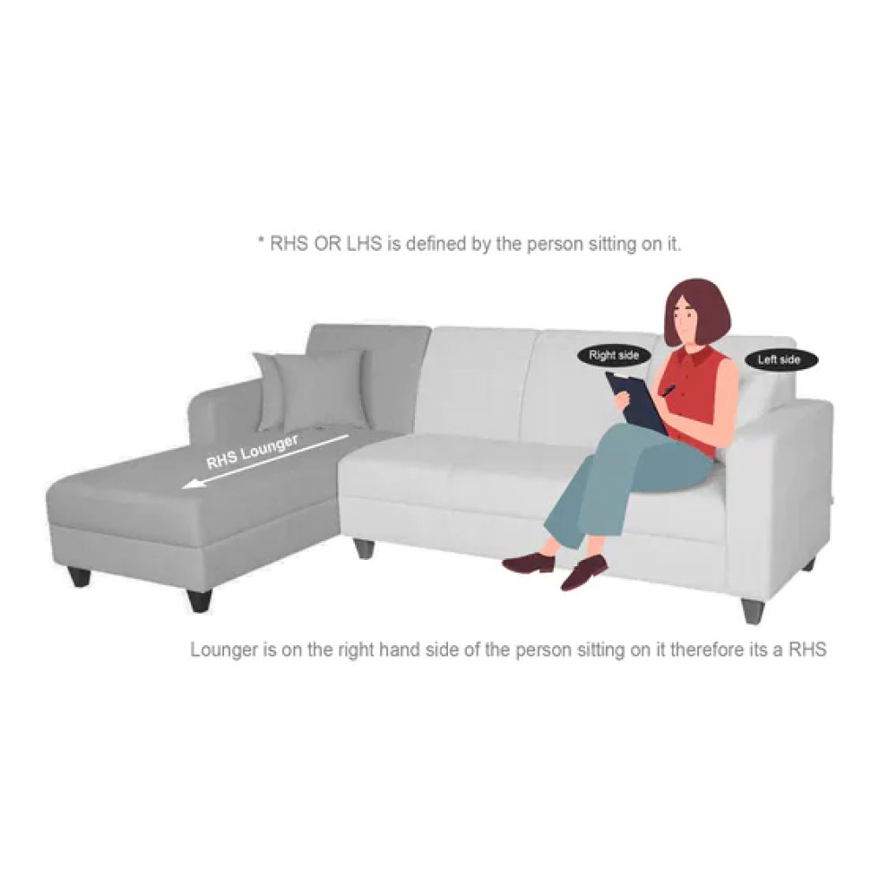 Alex Fabric RHS Sectional Sofa in Dark Grey Colour image