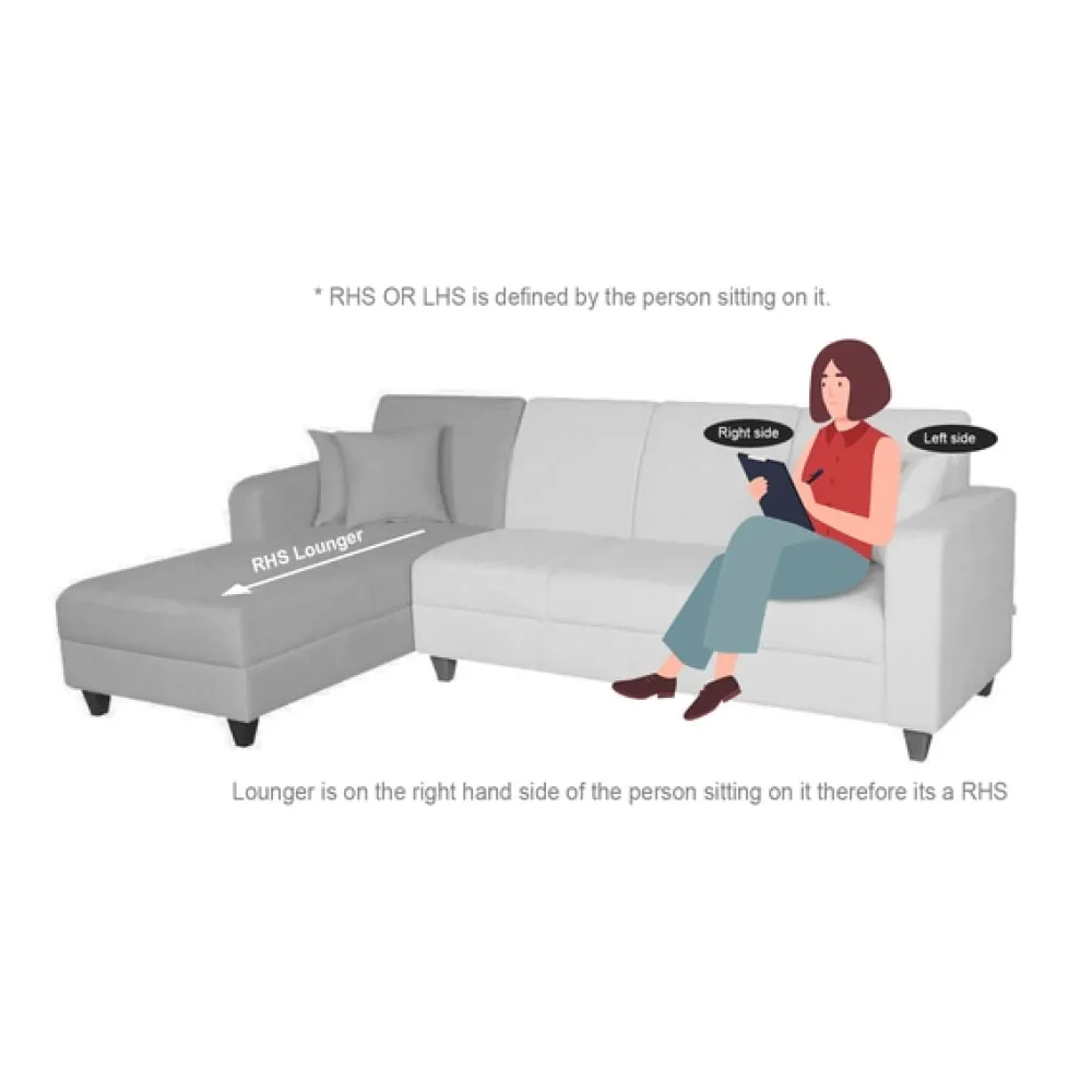 Jordan Fabric RHS Sectional Sofa in Brown Colour image